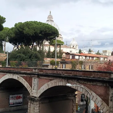 Pensjonat Pope's Bridge
